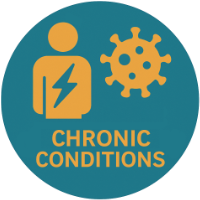 circle Chronic Conditions